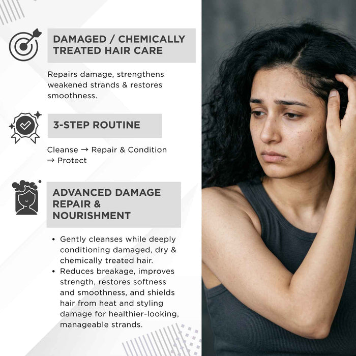Damaged Hair 3 steps - Sulphate Free Shampoo+Conditioner+Heat Protectant Serum - The Skin Story -