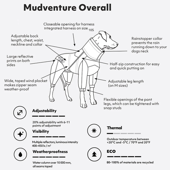 mudventure-eco-overall-extreme-weather-dog-coat