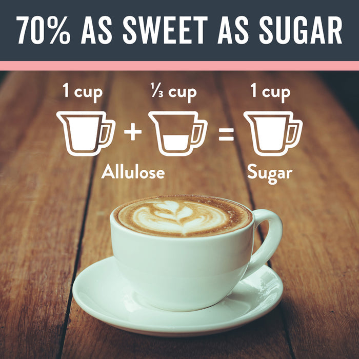 Allulose Sweetener