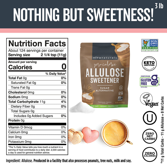 Allulose Sweetener