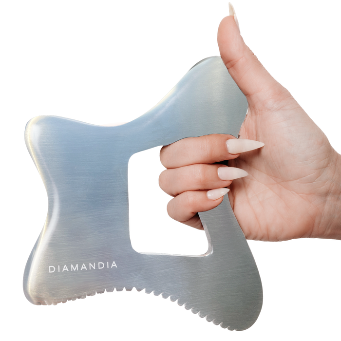 CELLULITE SET
