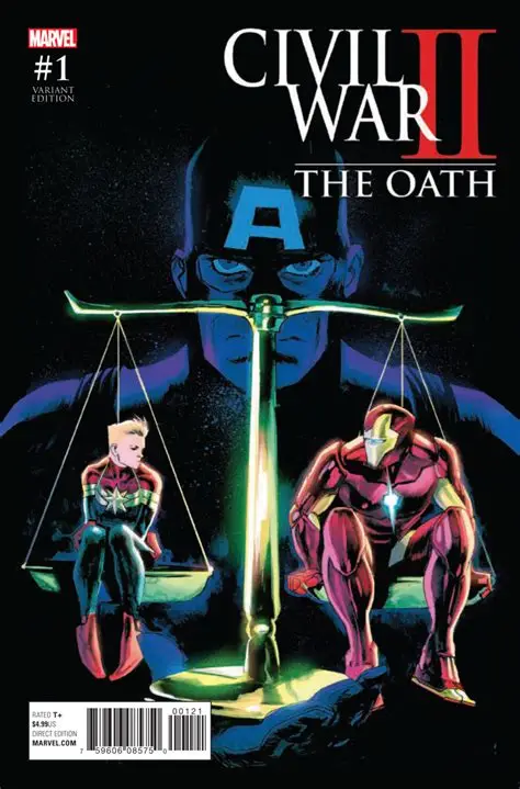 CIVIL WAR II: THE OATH 1