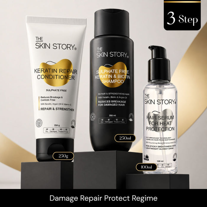 Damage Repair Protect Regime – Heat Styling Defense Routine