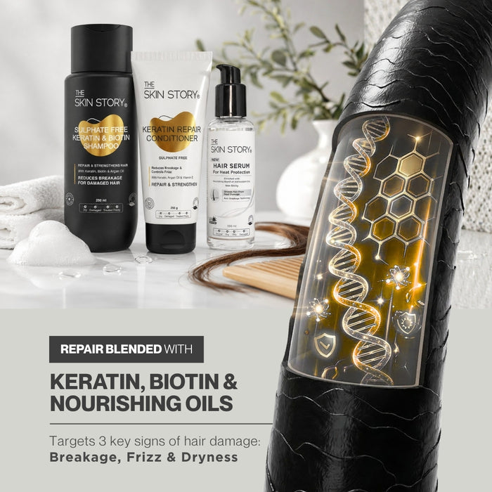 Damage Repair Protect Regime – Heat Styling Defense Routine