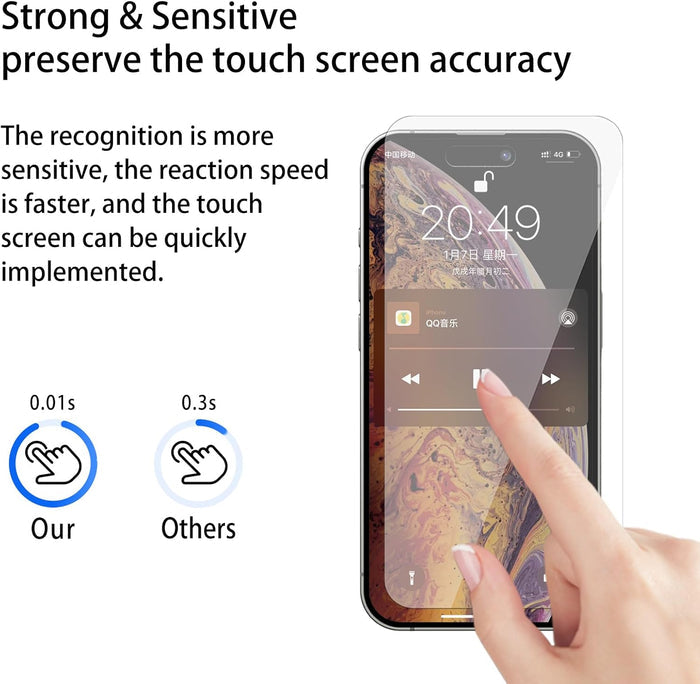 Fancy Clear Vision Tempered Glass Screen Protector â â¨ Fancy Clear Vision Tempered Glass Screen Protector Shine bright and stay protected with Fancy Clear Vision.