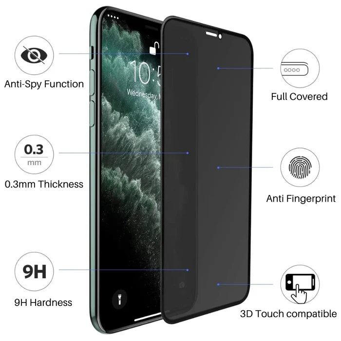 Fancy No Peek Privacy Tempered Glass Screen Protector