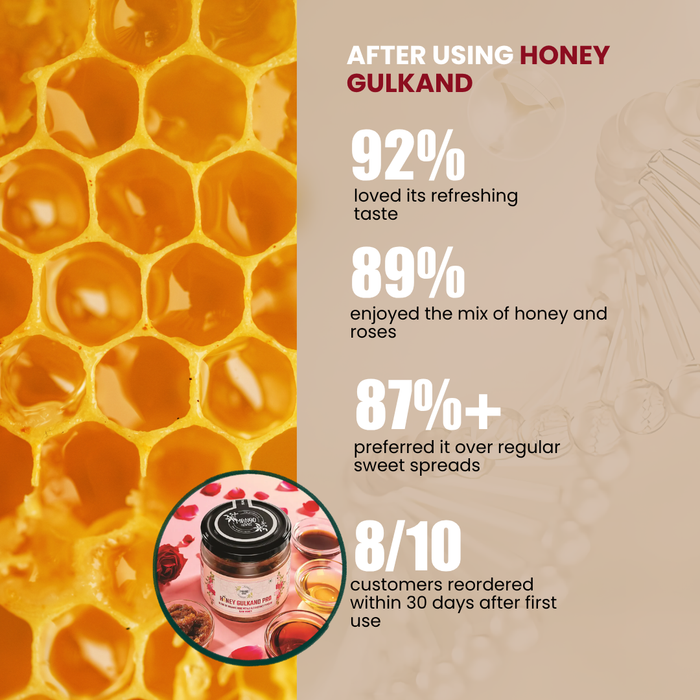 HONEY GULKAND PRO