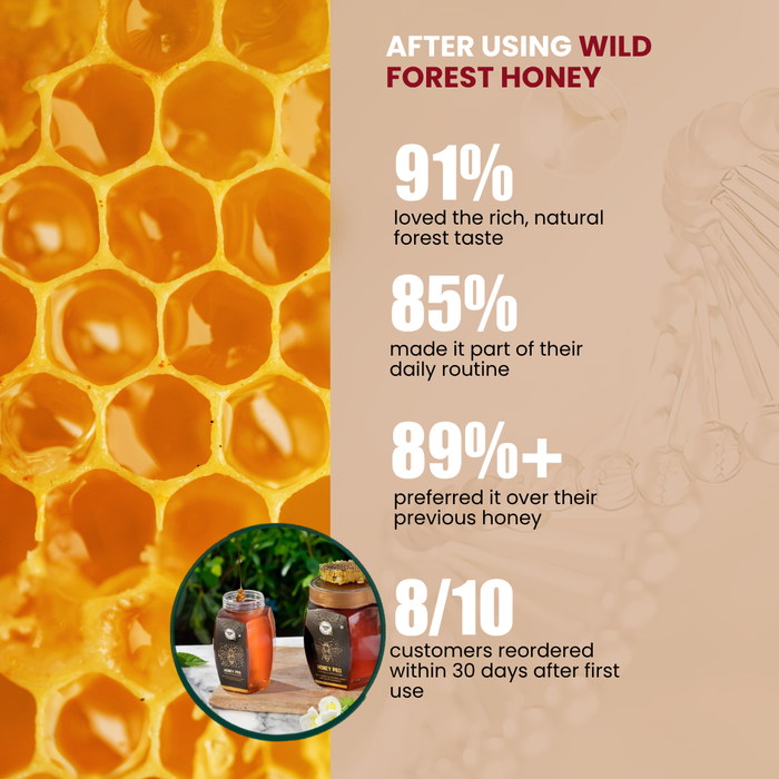 HONEY PRO – WILD FOREST MULTIFLORAL HONEY