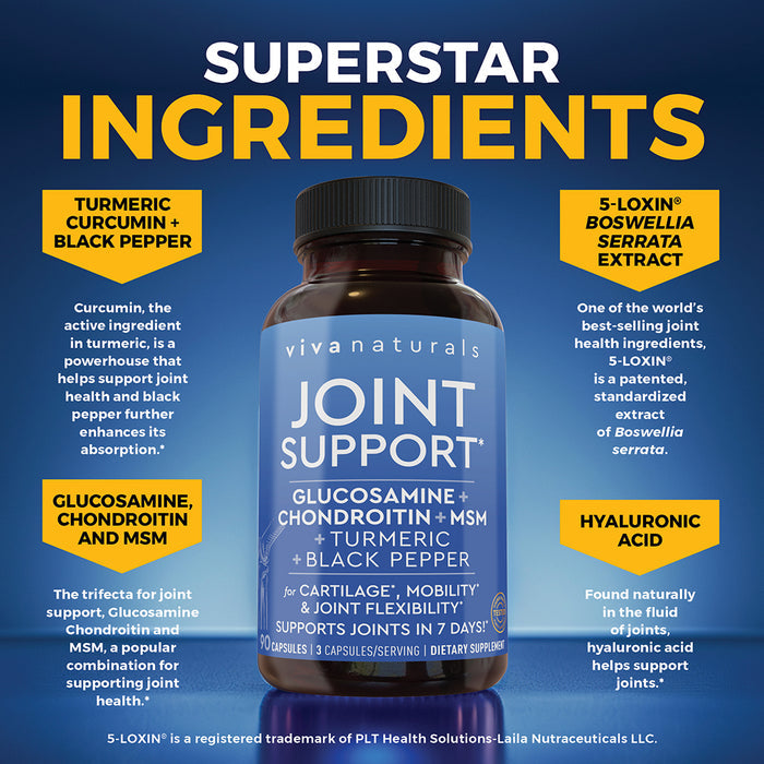 Joint Support*