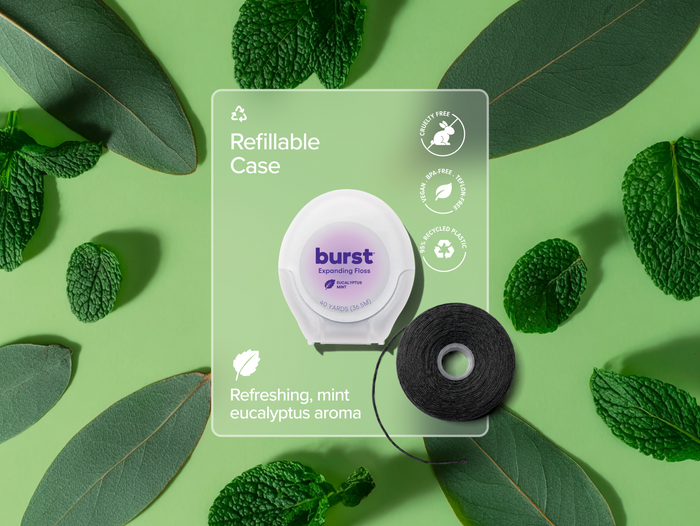 Mint Eucalyptus Expanding Floss 4 Pack