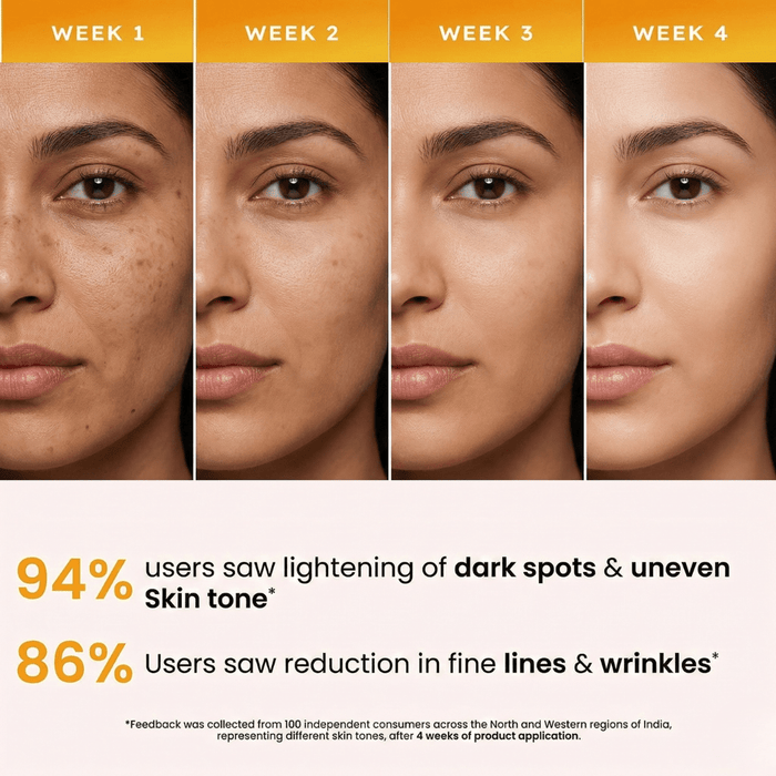 Pigmentation Corrector Serum 25ml - The Skin Story -