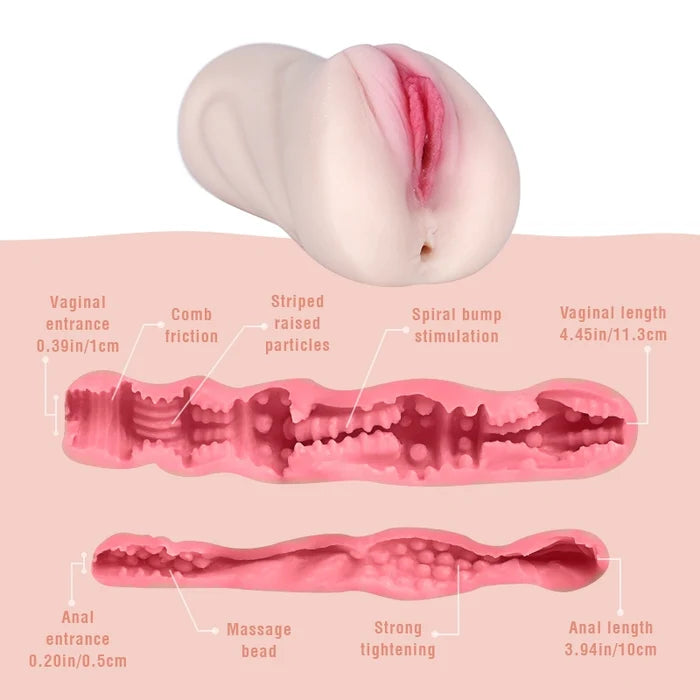 tantaly_alexis_pocket_pussy_top_displaytantaly_alexis_pocket_pussy_texture_display_us